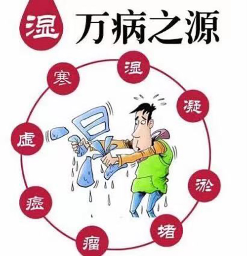 苏州国医堂郭福新：体内湿气重怎么办？(图1)