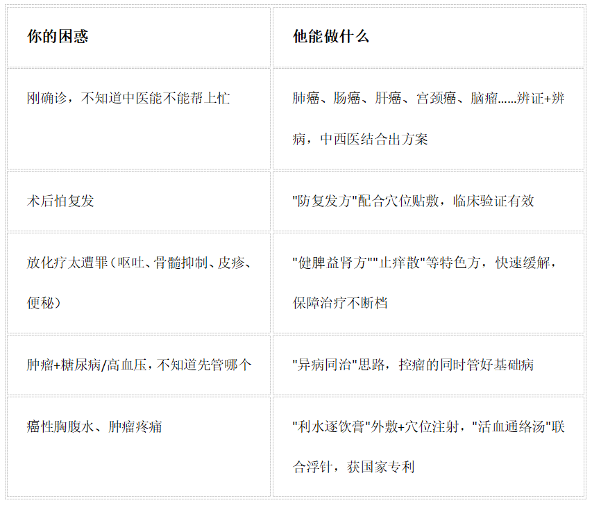 苏州肿瘤患者、疑难杂症患者，这条一定要看完